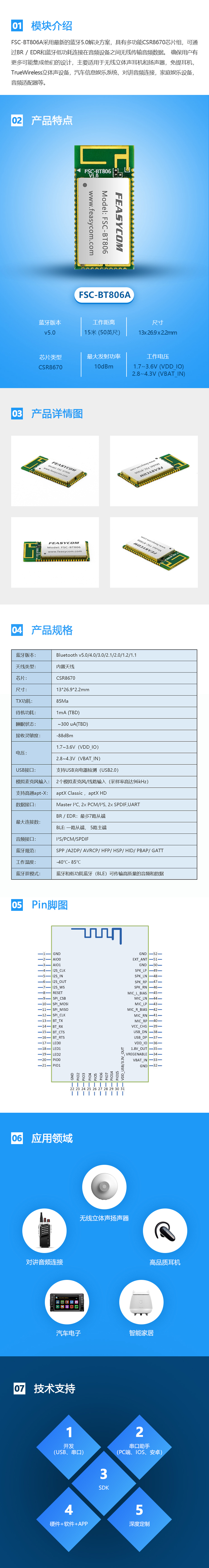 車載立體聲藍牙模塊