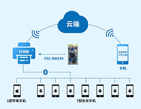 快遞云打印機藍牙wifi模塊應用方案